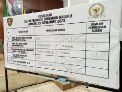 Rektor IAIN Ambon Unggul di Pemilihan Pj. Gubernur Maluku