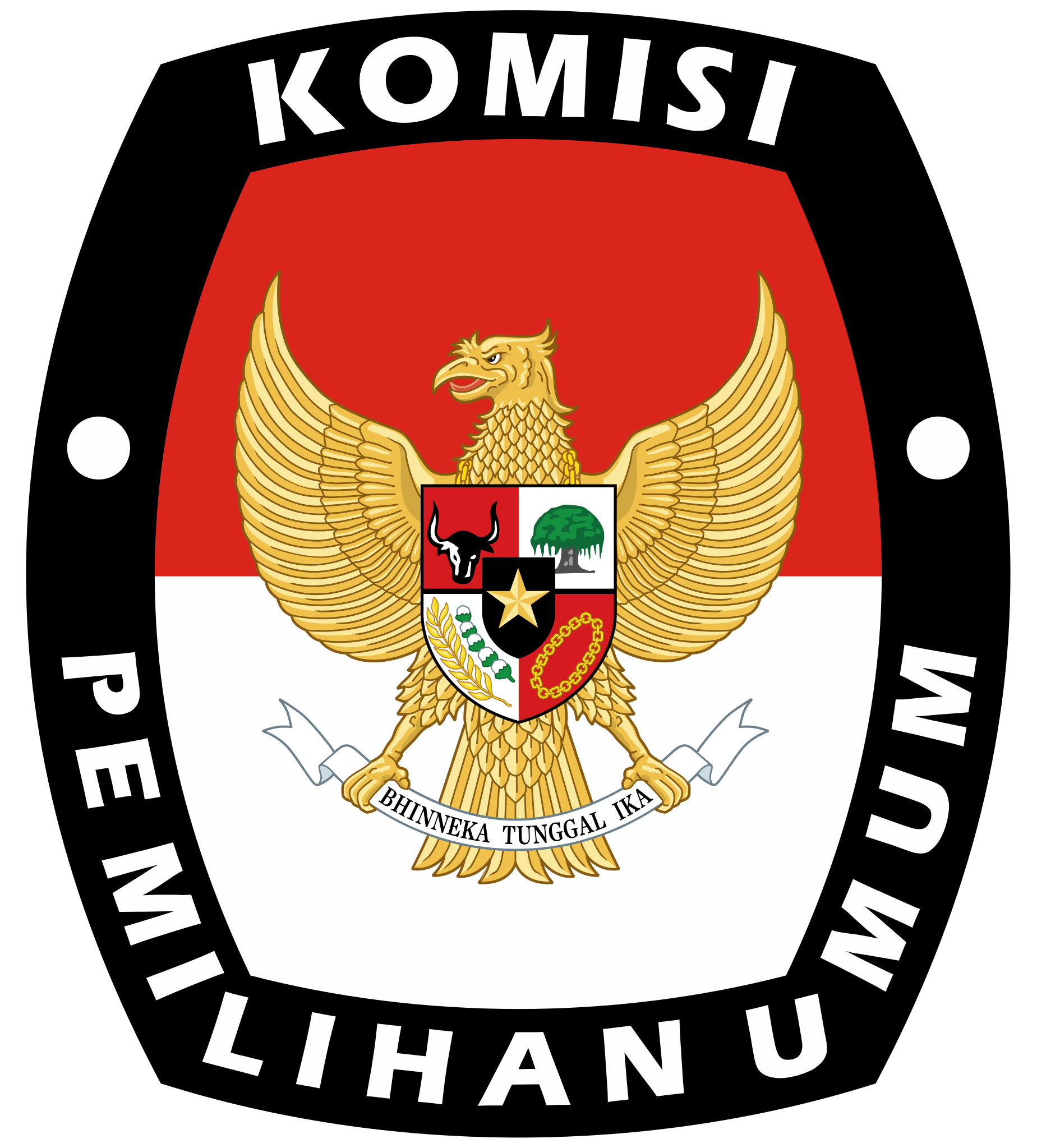 KPU kabupaten kota di Maluku