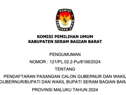 Pengumuman Pendaftaran Pasangan Calon Bupati dan Wakil Bupati Seram Bagian Barat